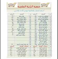 عروض جمعية الرابية التعاونية الكويت الأحد 9/2/2020