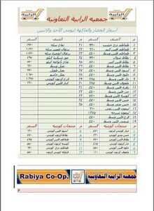 عروض جمعية الرابية التعاونية الكويت 8/3/2020