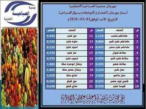 عروض جمعية الصباحية التعاونية ليوم الاحد 29/2/2020