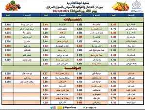 عروض جمعية الرقة التعاونية الكويت 2/3/2020