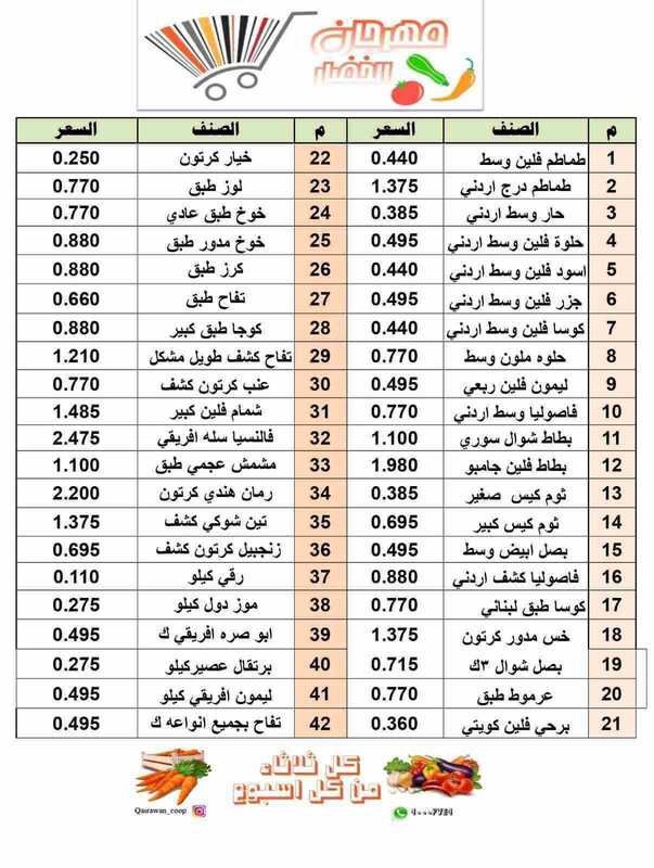 عروض جمعية القيروان التعاونية الكويت الثلاثاء 25/8/2020