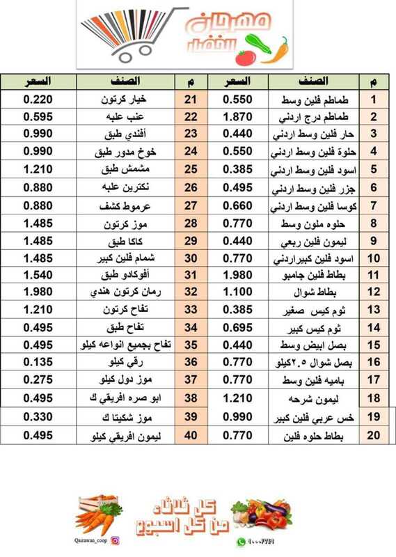 عروض جمعية القيروان التعاونية الكويت الثلاثاء 15/9/2020