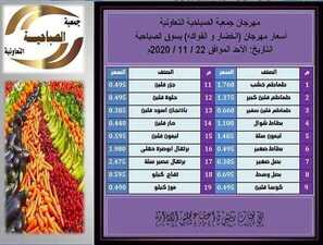 عروض جمعية الصباحية التعاونية الكويت الاحد 22/11/2020