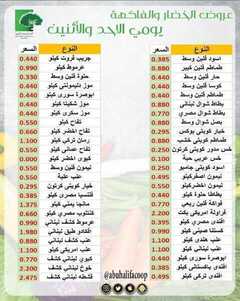 عروض جمعية أبو حليفة التعاونية الكويت الأحد 21 مارس 2021